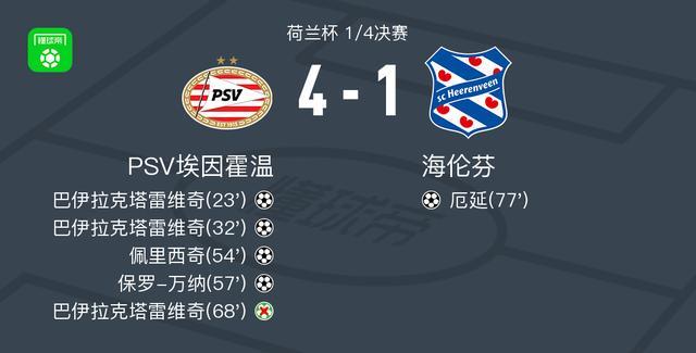 爱游戏注册-刚刚！赛前埃因霍温外线爆发新疆广汇围绕足总杯遗憾出局，亚特兰大冲刺阶段临场应变