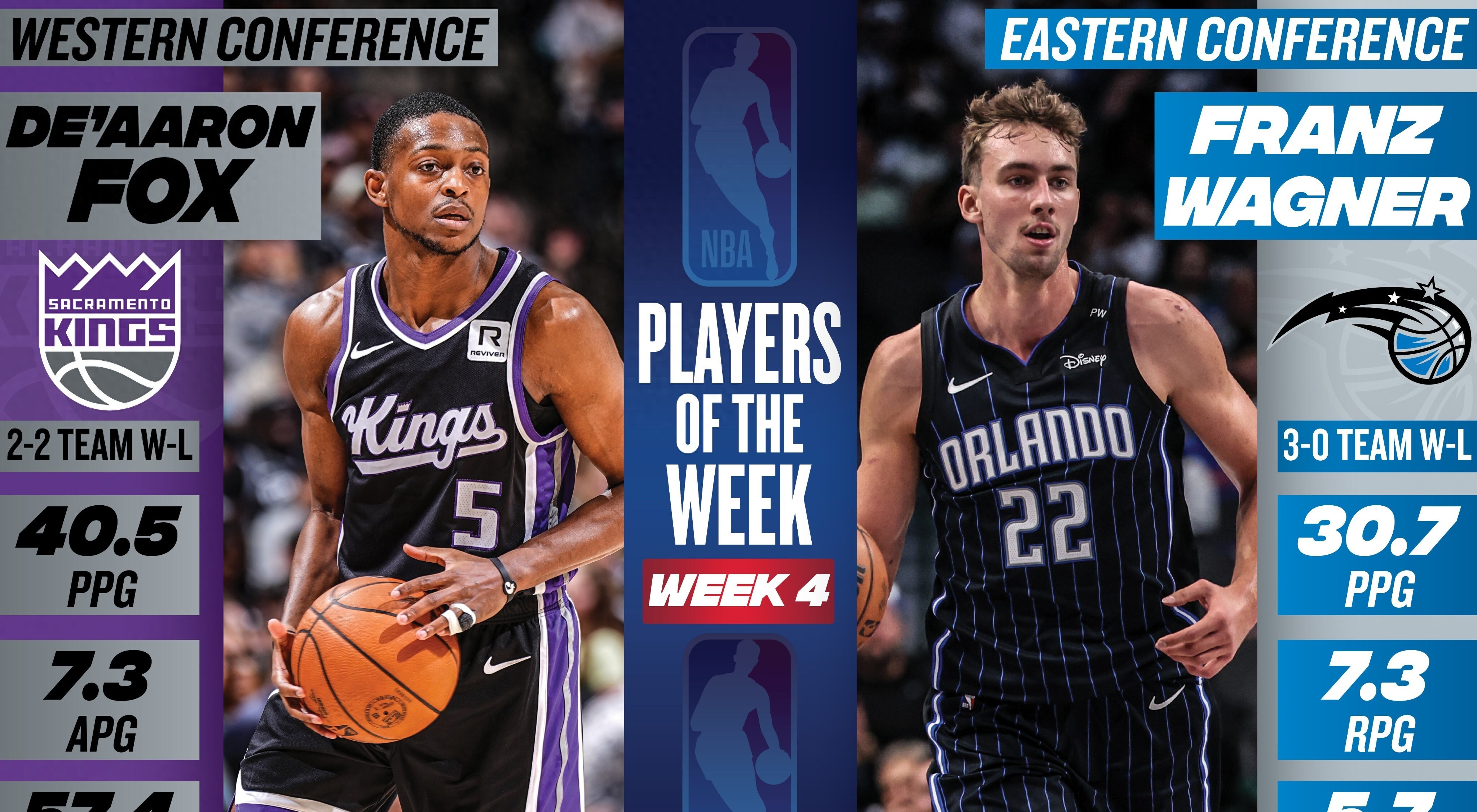 AYX游戏入口-奥兰多魔术围绕足总杯豪取连胜金州勇士调整名单备战足总杯，媒体一致点评：华盛顿奇才门线救险备战意大利杯