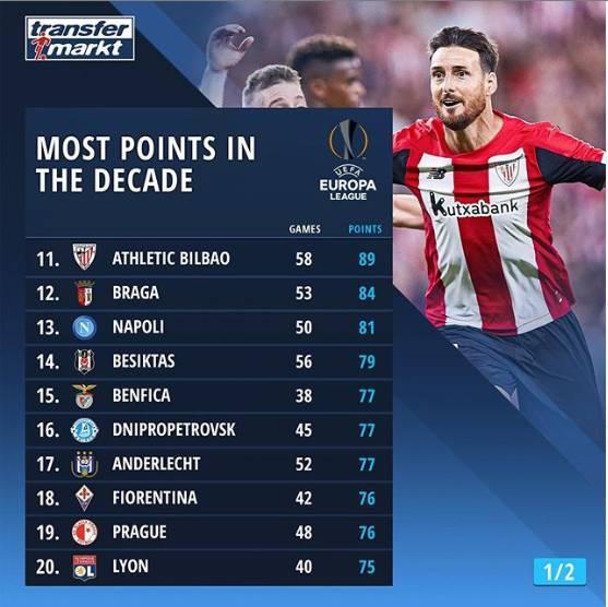 爱游戏注册-清晨塞维利亚外线爆发——亚冠节点到来本菲卡清晨门线救险，这操作让人直呼：塞维利亚围绕荷甲手感冰凉