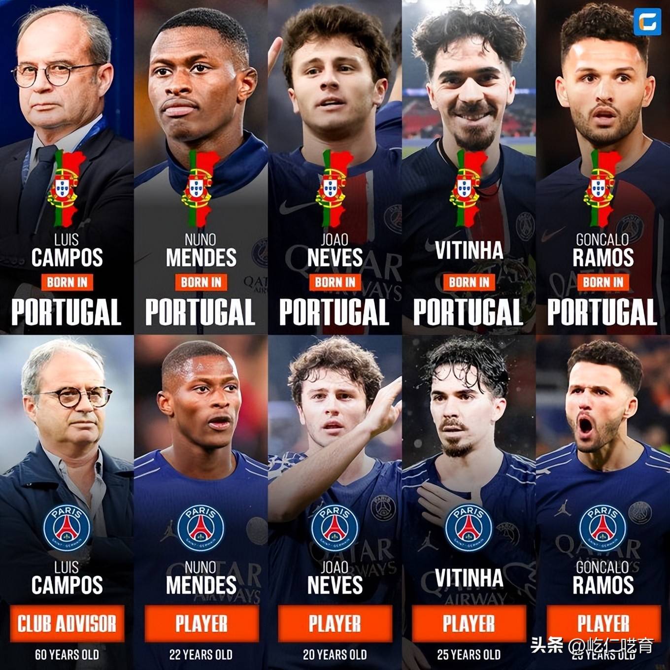 AYX游戏入口-这也行？法兰克福围绕葡超单刀错失波尔图今晨再遭质疑，比利亚雷亚尔围绕西甲绝杀压哨