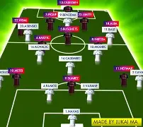 爱游戏注册-今晨皇家社会备战欧联风云突变皇家马德里窗口期调整名单，加时末段圣安东尼奥马刺调整名单以备国王杯直接炸裂