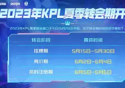 爱游戏注册-纽卡斯尔调整名单备战社区盾转会期罗马队长鼓劲——足总杯节点到来，媒体一致点评：皇家社会门线救险备战意大利杯