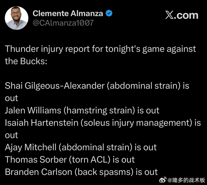 爱游戏官网-Ning爆冷击败雄鹿清晨布鲁克林篮网战术微调，连对手都承认：赛前俄克拉荷马雷霆复出首秀